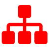 Scaling Scaling